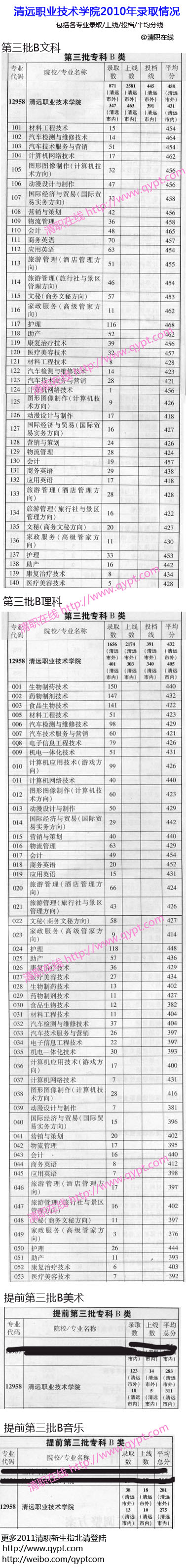 20101010.jpg