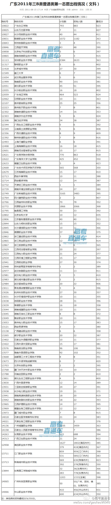 684fe882gw1dk6cwxuezmj[1].jpg
