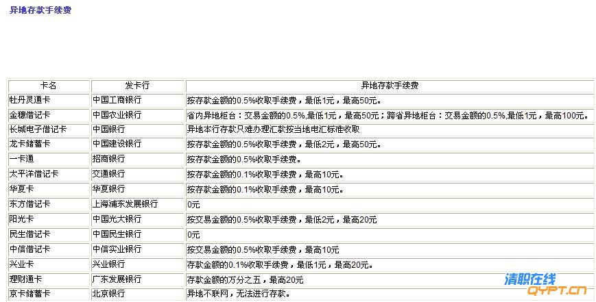 QQ截图未命名.jpg