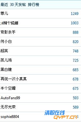 QQ截图未命名.jpg