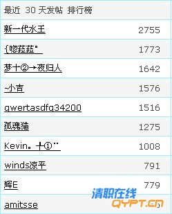 QQ截图未命名.jpg
