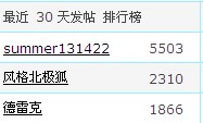 排行榜.jpg