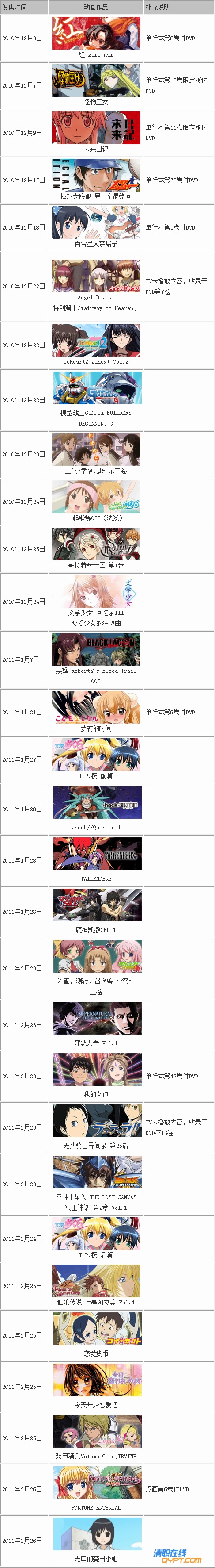 2010～2011年冬季OVA_dm123_动漫FANS.jpg