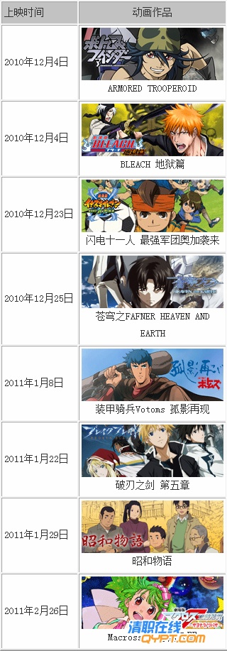 2010～2011年冬季剧场版_dm123_动漫FANS.jpg