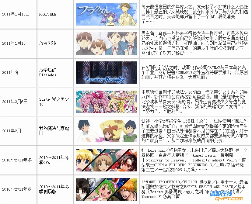 2011冬季-动漫FANS新番动画资料库.jpg